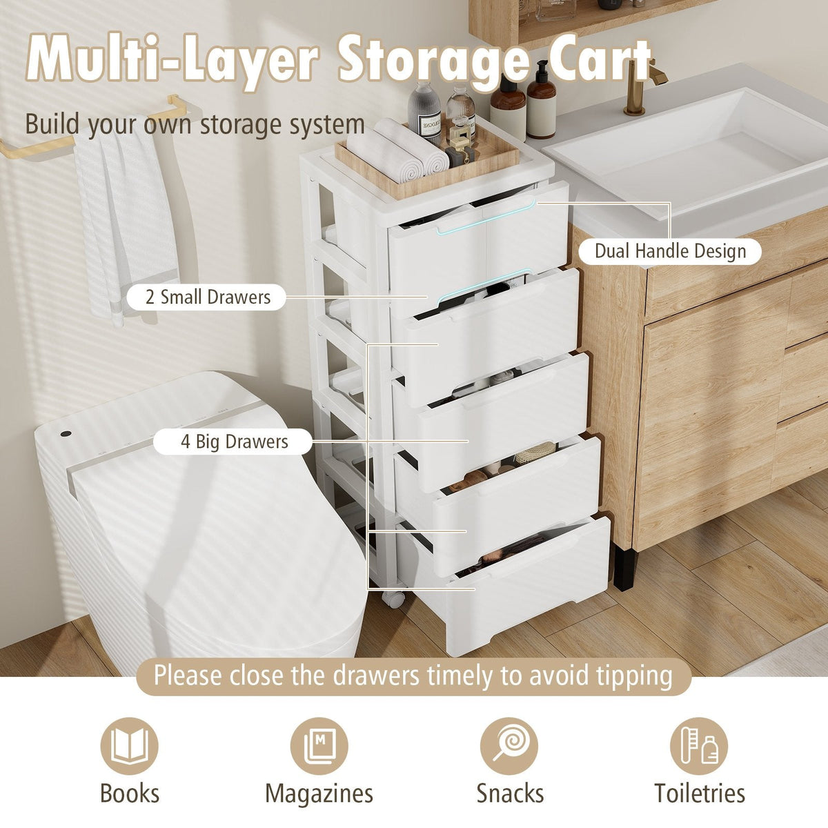 Rolling Storage Cabinet with Universal Wheels and 5/6/7 Drawers-6-Drawer