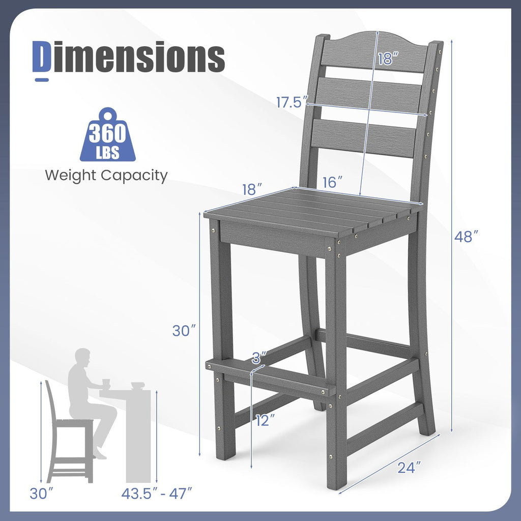 Set of 2 30 Inches HDPE Outdoor Counter Height Bar Stools with Backs-Gray