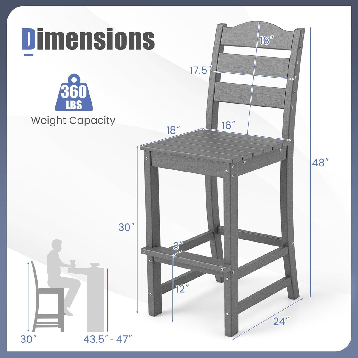 Set of 2 30 Inches HDPE Outdoor Counter Height Bar Stools with Backs-Gray