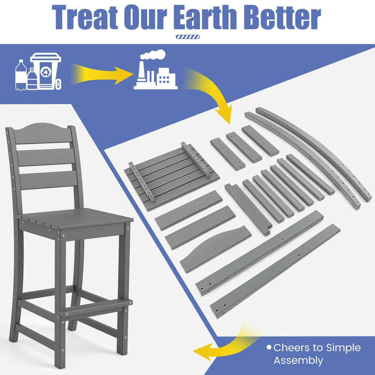 Set of 2 30 Inches HDPE Outdoor Counter Height Bar Stools with Backs-Gray