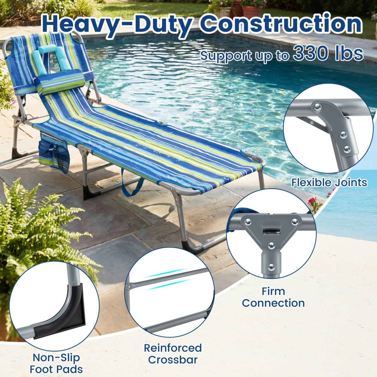 Set of 2 Folding Tanning Chairs with Face Holes, Blue and Green Stripe