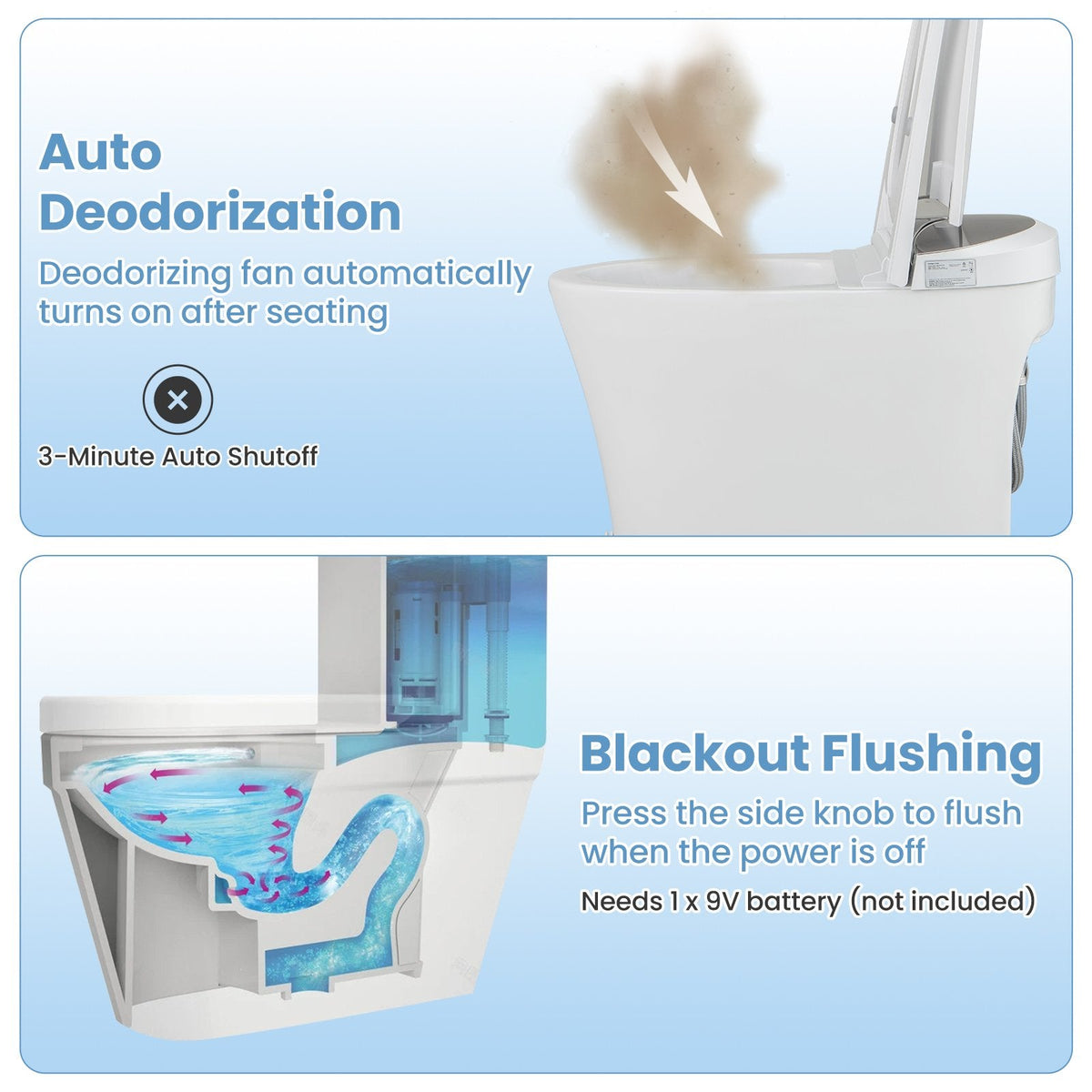 One-Piece Smart 1.16 GPF Elongated Bidet Toilet Seat with Night Light-White