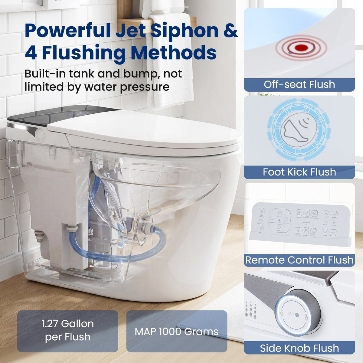 Smart Toilet with Built-in Bidet ADA Height with Auto Flush and Heated Seat and Remote-White