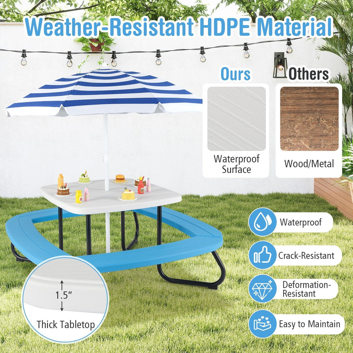 Toddler Outdoor Activity Table with Adjustable and Collapsible Umbrella-White