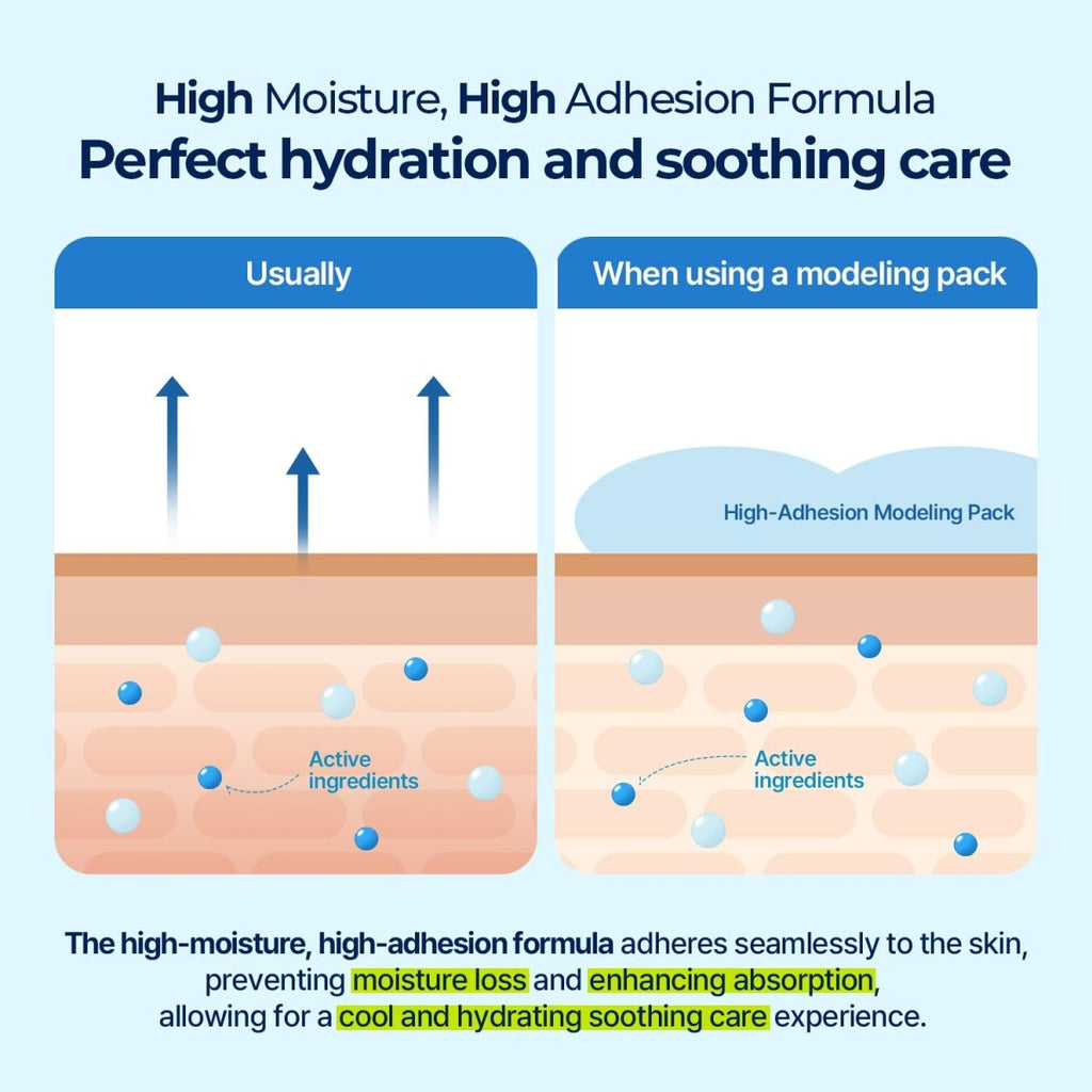 Torriden Dive-In Low Molecular Hyaluronic Acid Modeling Pack 25g