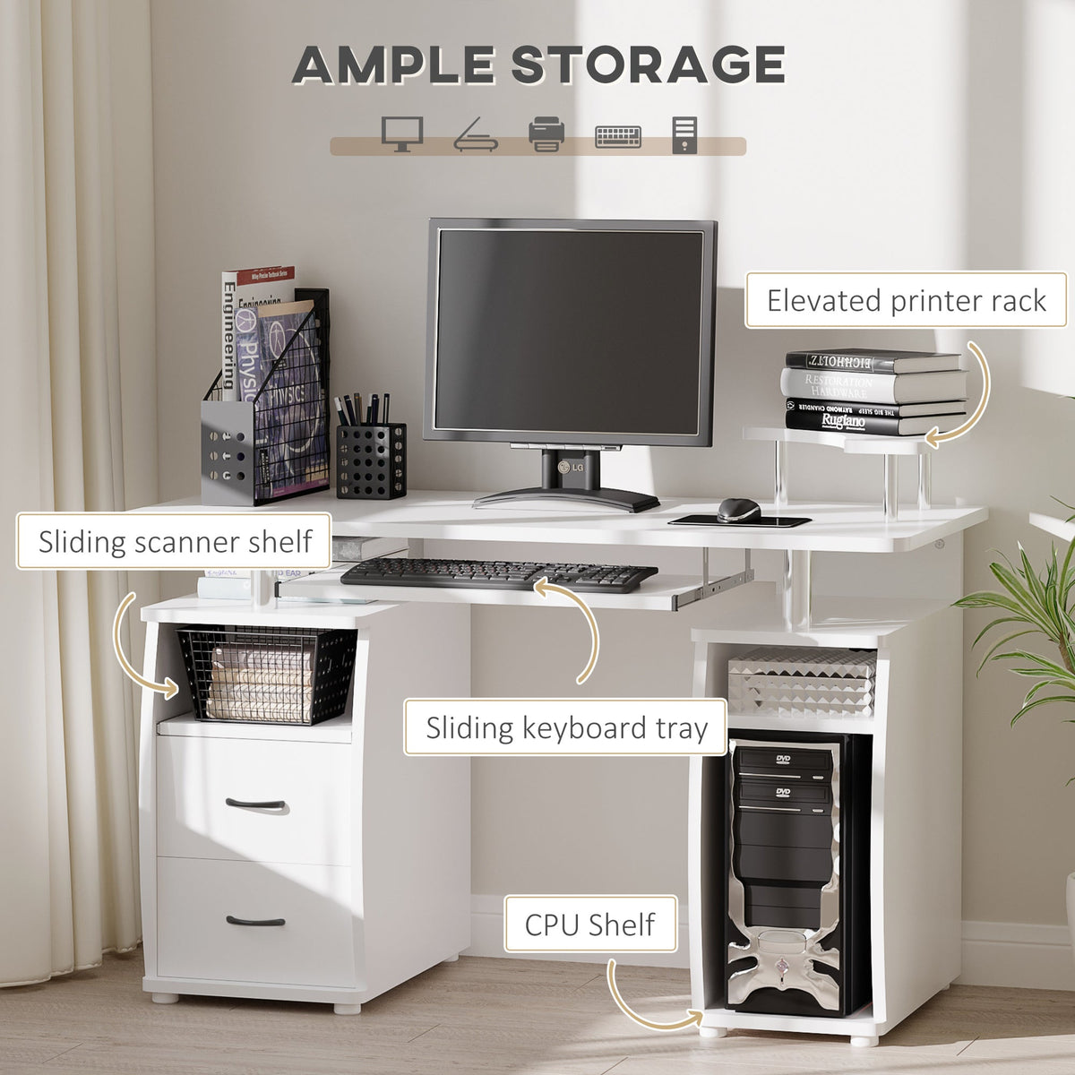 Computer Desk with Keyboard Tray, Home Office Desk with Drawers, CPU Stand, Printer Stand and Open Shelves, Writing Workstation for Study, White