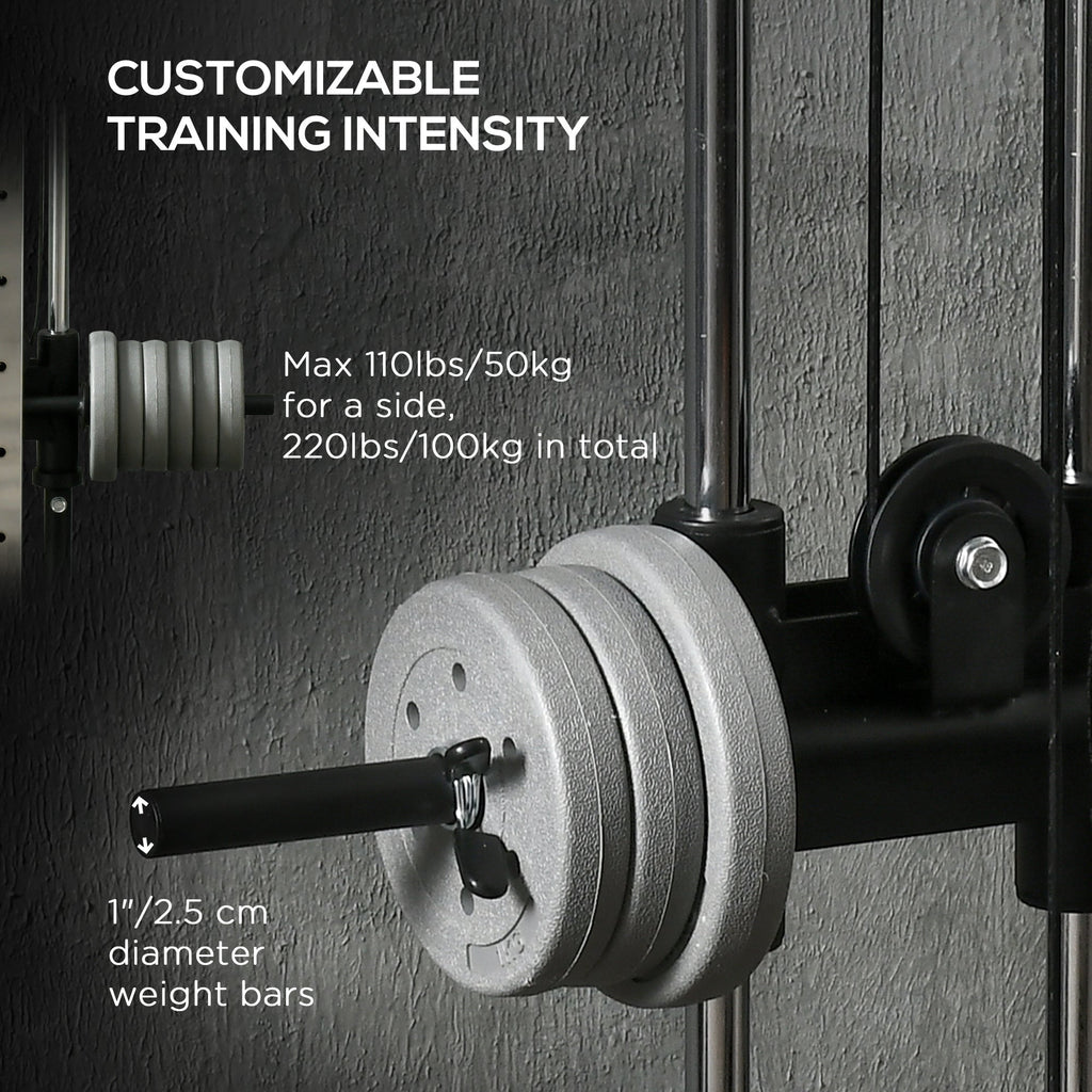 Wall Mount Cable Station, 15 Positions Adjustable Dual Pulley Machine Cable Crossover Machine Home Gym Equipment